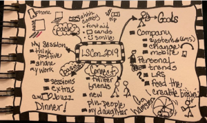 Heidi's sketchnote summary of this article.