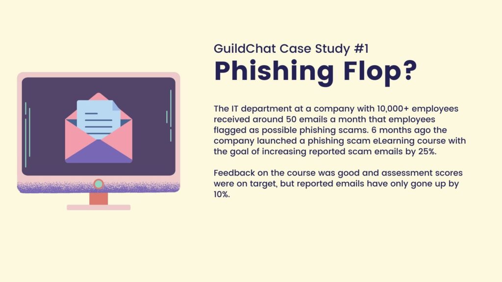 Case Study 1. Phishing Flop.The IT department at a company with 10,000+ employees received around 50 emails a month that employees flagged as possible phishing scams. 6 months ago the company launched a phishing scam eLearning course with the goal of increasing reported scam emails by 25%. Feedback on the course was good and assessment scores were on target, but reported emails have only gone up by 10%.