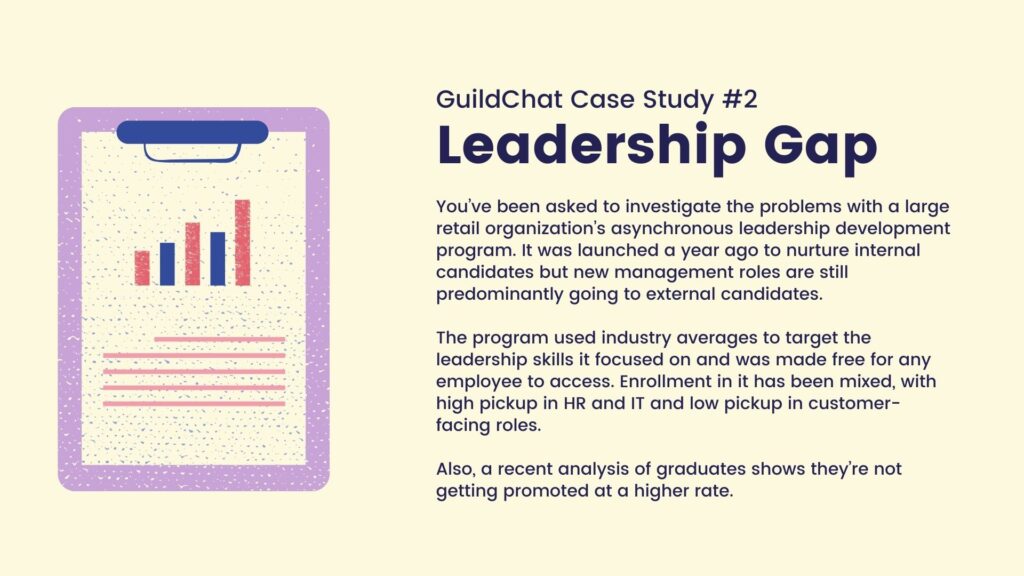 Case study 2. Leadership gap. You’ve been asked to investigate the problems with a large retail organization’s asynchronous leadership development program. It was launched a year ago to nurture internal candidates but new management roles are still predominantly going to external candidates. The program used industry averages to target the leadership skills it focused on and was made free for any employee to access. Enrollment in it has been mixed, with high pickup in HR and IT and low pickup in customer-facing roles. Also, a recent analysis of graduates shows they’re not getting promoted at a higher rate.